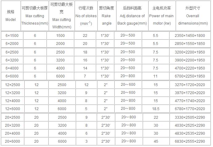 廠家特價供應(yīng)液壓擺式剪板機(jī)